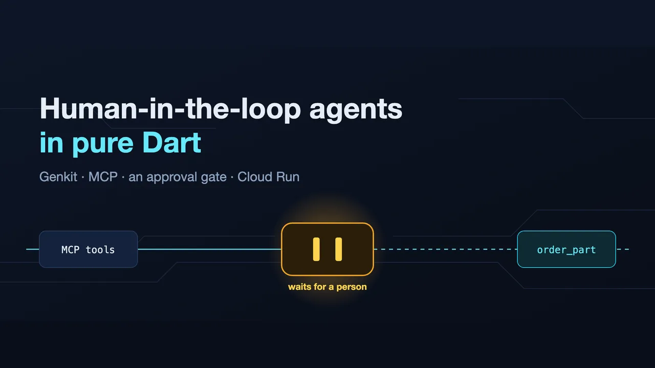 Human-in-the-Loop Agents in Pure Dart: Genkit, MCP and an Approval Gate on Cloud Run